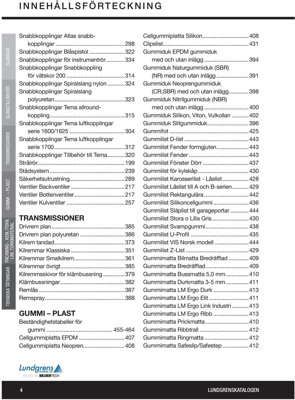 ..323 Snabbkopplingar Tema allroundkoppling...315 Snabbkopplingar Tema luftkopplingar serie 1600/1625...304 Snabbkopplingar Tema luftkopplingar serie 1700...312 Snabbkopplingar Tillbehör till Tema.