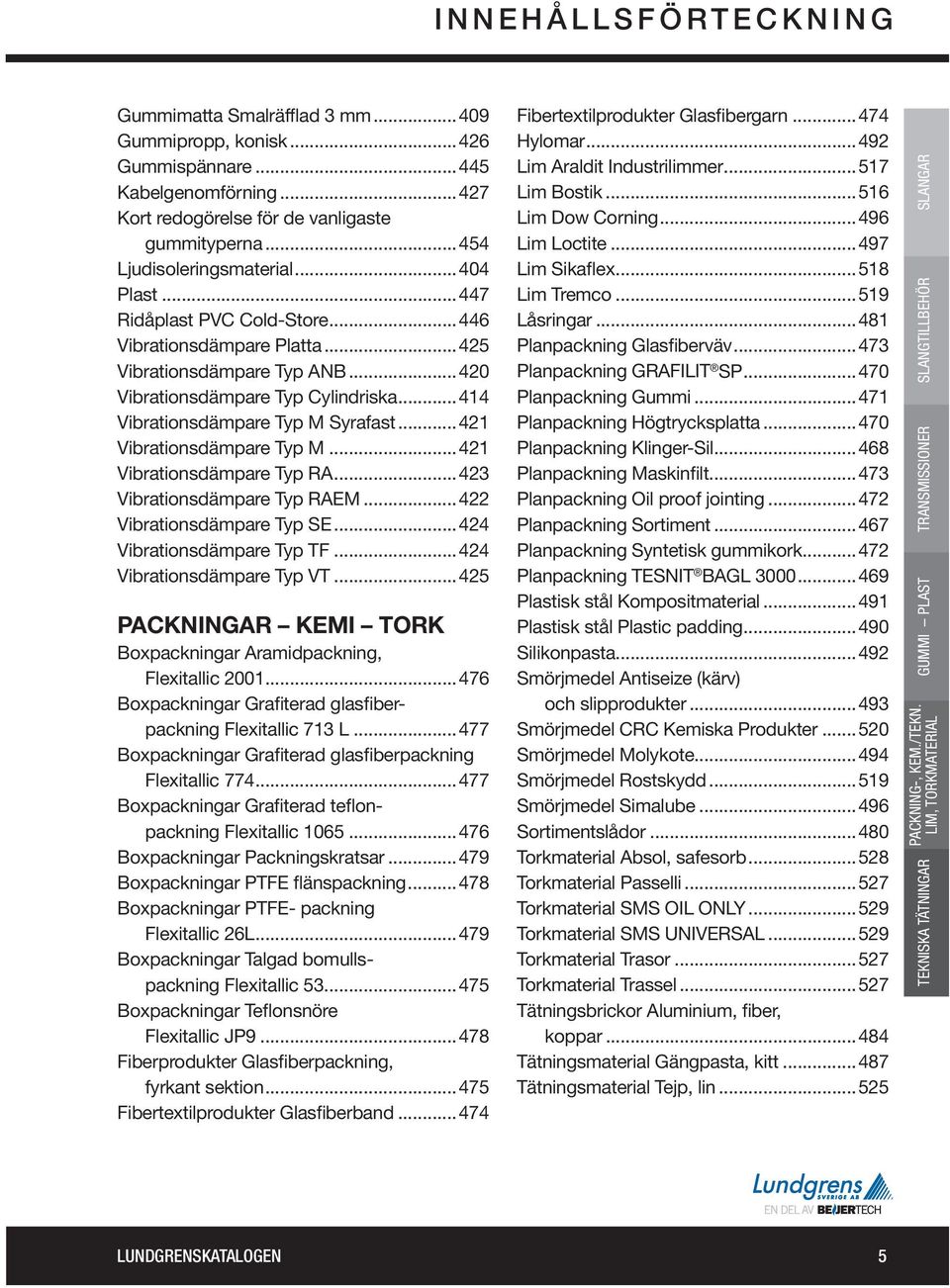 ..421 Vibrationsdämpare Typ M...421 Vibrationsdämpare Typ RA...423 Vibrationsdämpare Typ RAEM...422 Vibrationsdämpare Typ SE...424 Vibrationsdämpare Typ TF...424 Vibrationsdämpare Typ VT.