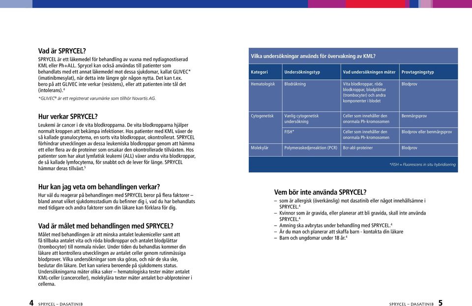 bero på att GLIVEC inte verkar (resistens), eller att patienten inte tål det (intolerans). 4 *GLIVEC är ett registrerat varumärke som tillhör Novartis AG. Hur verkar SPRYCEL?