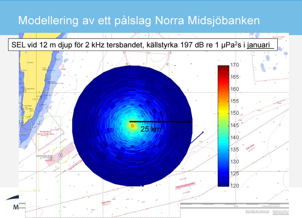 för 2 khz tersbandet, källstyrka