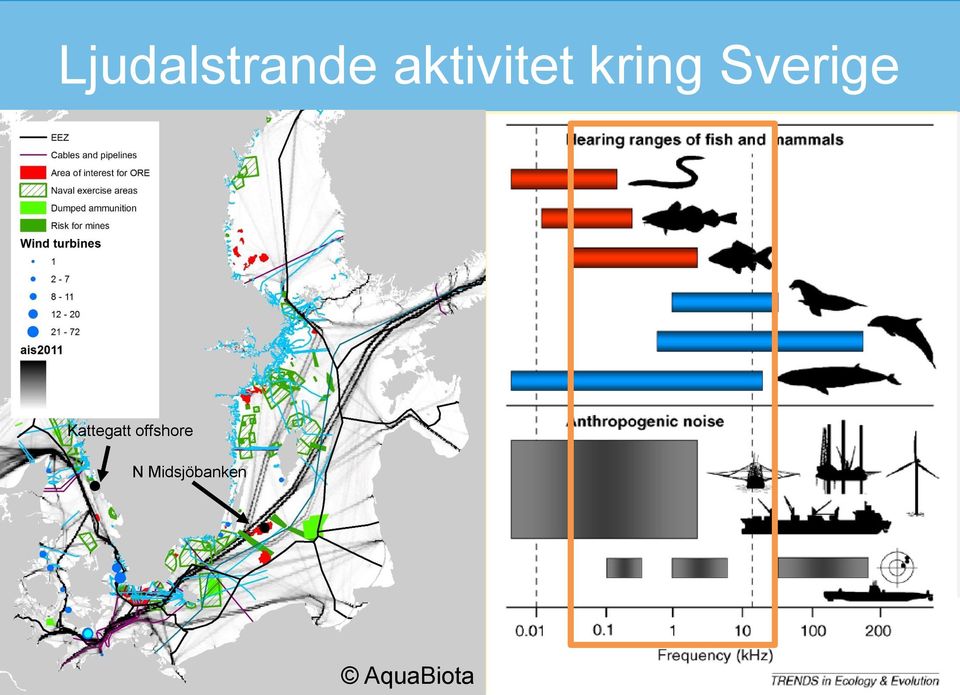 Sverige Kattegatt