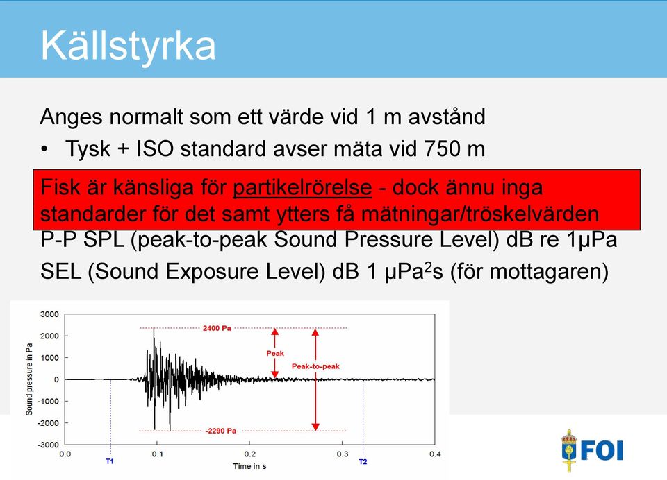 ännu inga standarder för det samt ytters få mätningar/tröskelvärden P-P SPL