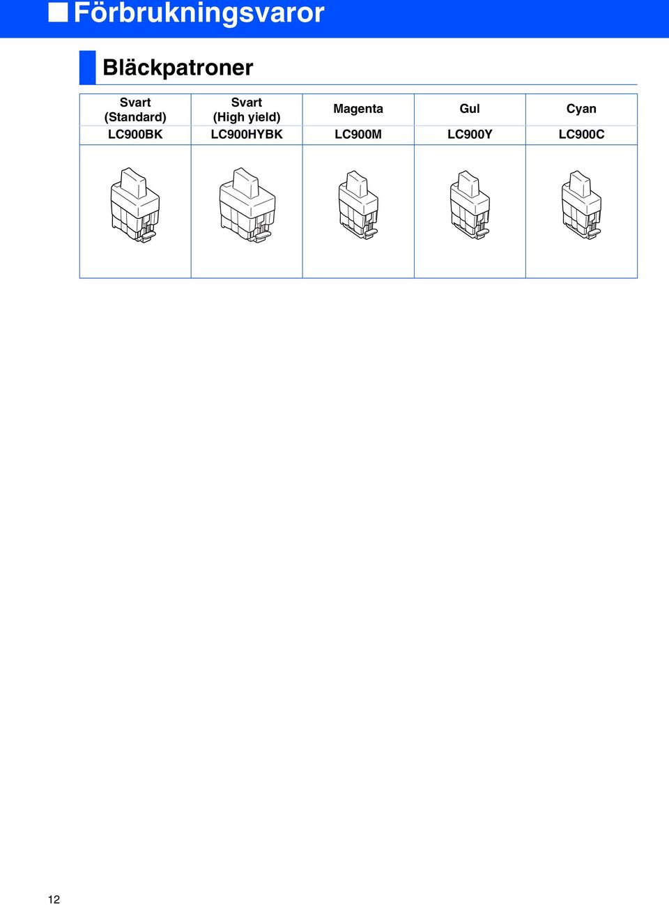 (Standard) (High yield) LC900BK