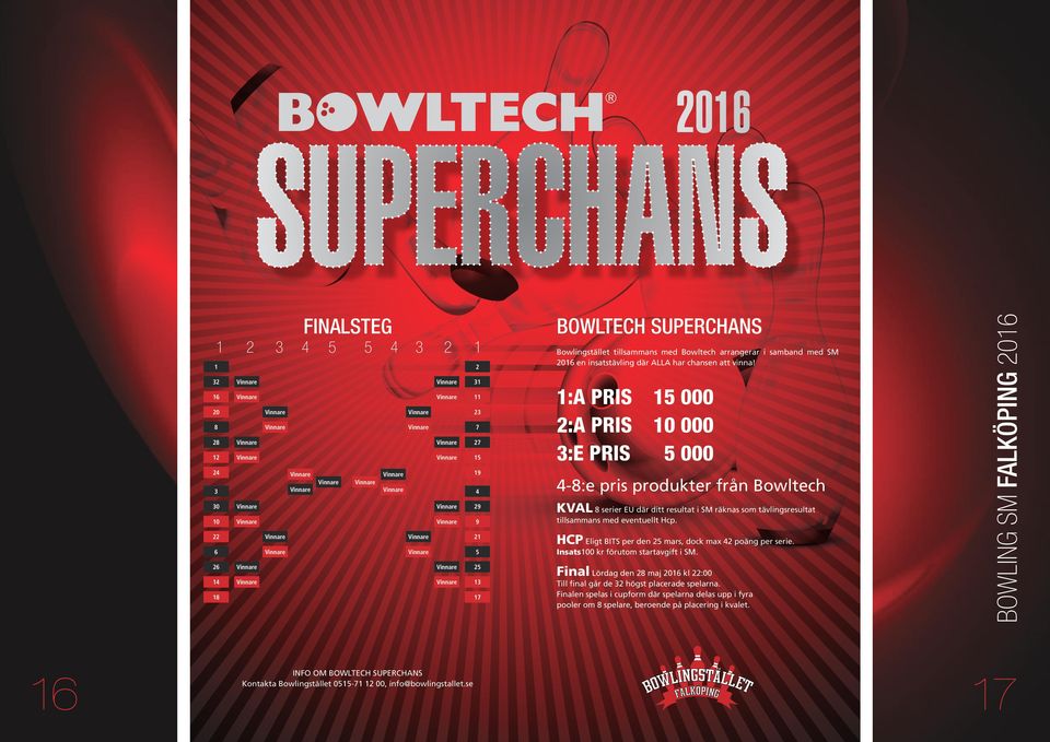 HCP Eligt BITS per den 25 mars, dock max 42 poäng per serie. 22 21 6 5 26 25 14 13 18 16 BOWLTECH SUPERCHANS 17 INFO OM BOWLTECH SUPERCHANS Kontakta Bowlingstället 0515-71 12 00, info@bowlingstallet.