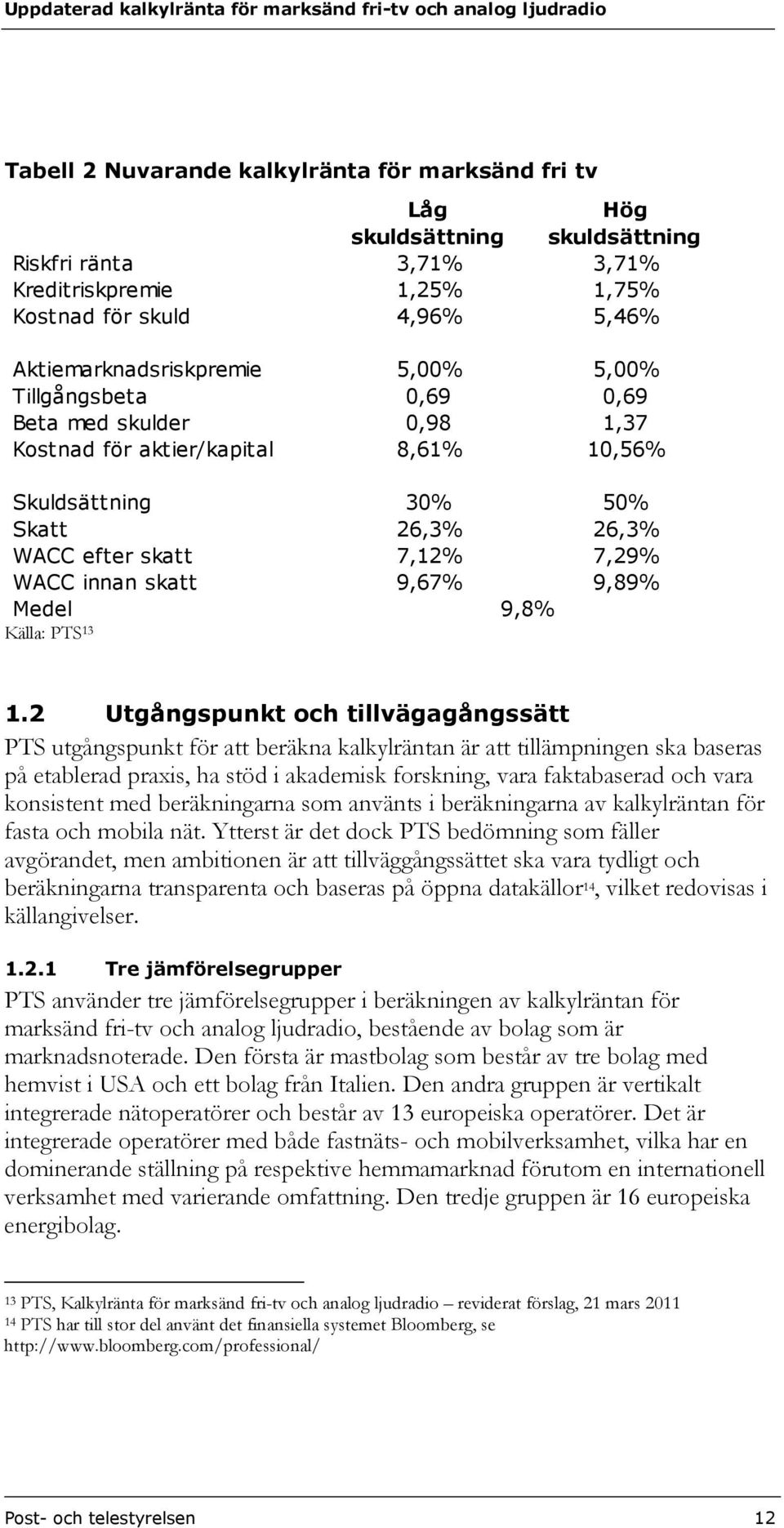 9,89% Medel 9,8% Källa: PTS 13 1.