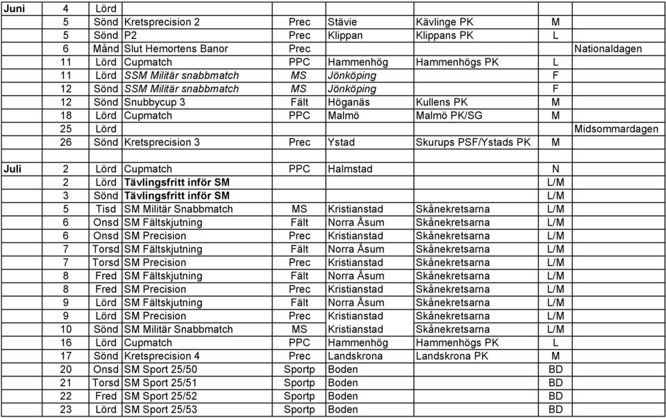 26 Sönd Kretsprecision 3 Prec Ystad Skurups PSF/Ystads PK M Juli 2 Lörd Cupmatch PPC Halmstad N 2 Lörd Tävlingsfritt inför SM L/M 3 Sönd Tävlingsfritt inför SM L/M 5 Tisd SM Militär Snabbmatch MS