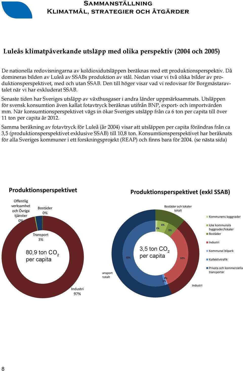 Den till höger visar vad vi redovisar för Borgmästaravtalet när vi har exkluderat SSAB. Senaste tiden har Sveriges utsläpp av växthusgaser i andra länder uppmärksammats.