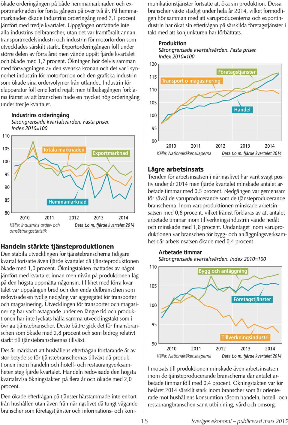 Exportorderingången föll under större delen av förra året men vände uppåt fjärde kvartalet och ökade med 1,7 procent.