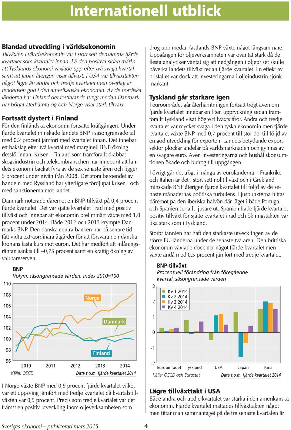 I USA var tillväxttakten något lägre än andra och tredje kvartalet men överlag är tendensen god i den amerikanska ekonomin.