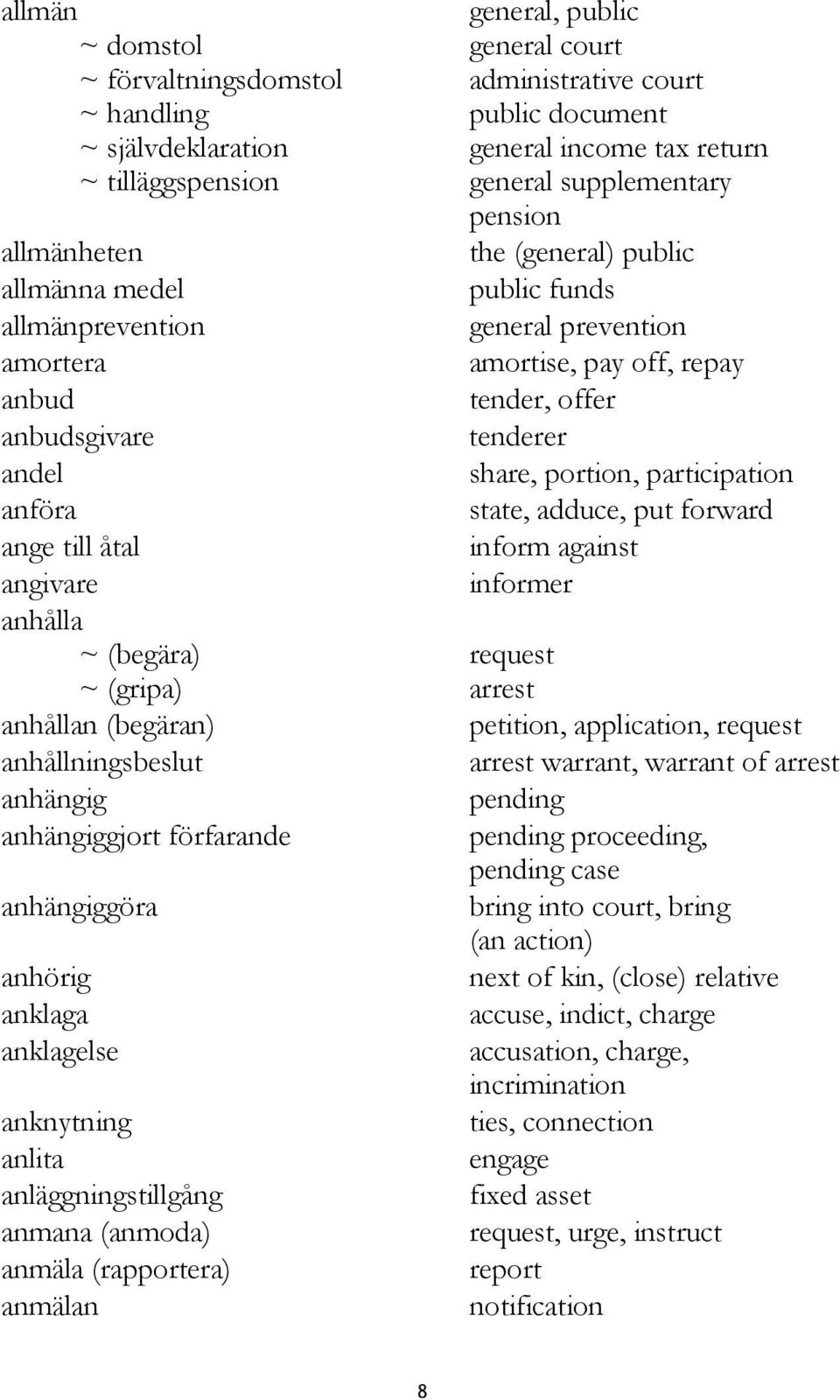 andel share, portion, participation anföra state, adduce, put forward ange till åtal inform against angivare informer anhålla ~ (begära) request ~ (gripa) arrest anhållan (begäran) petition,