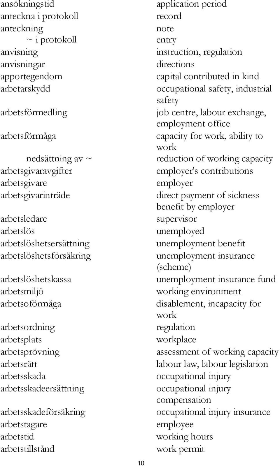 working capacity arbetsgivaravgifter employer's contributions arbetsgivare employer arbetsgivarinträde direct payment of sickness benefit by employer arbetsledare supervisor arbetslös unemployed