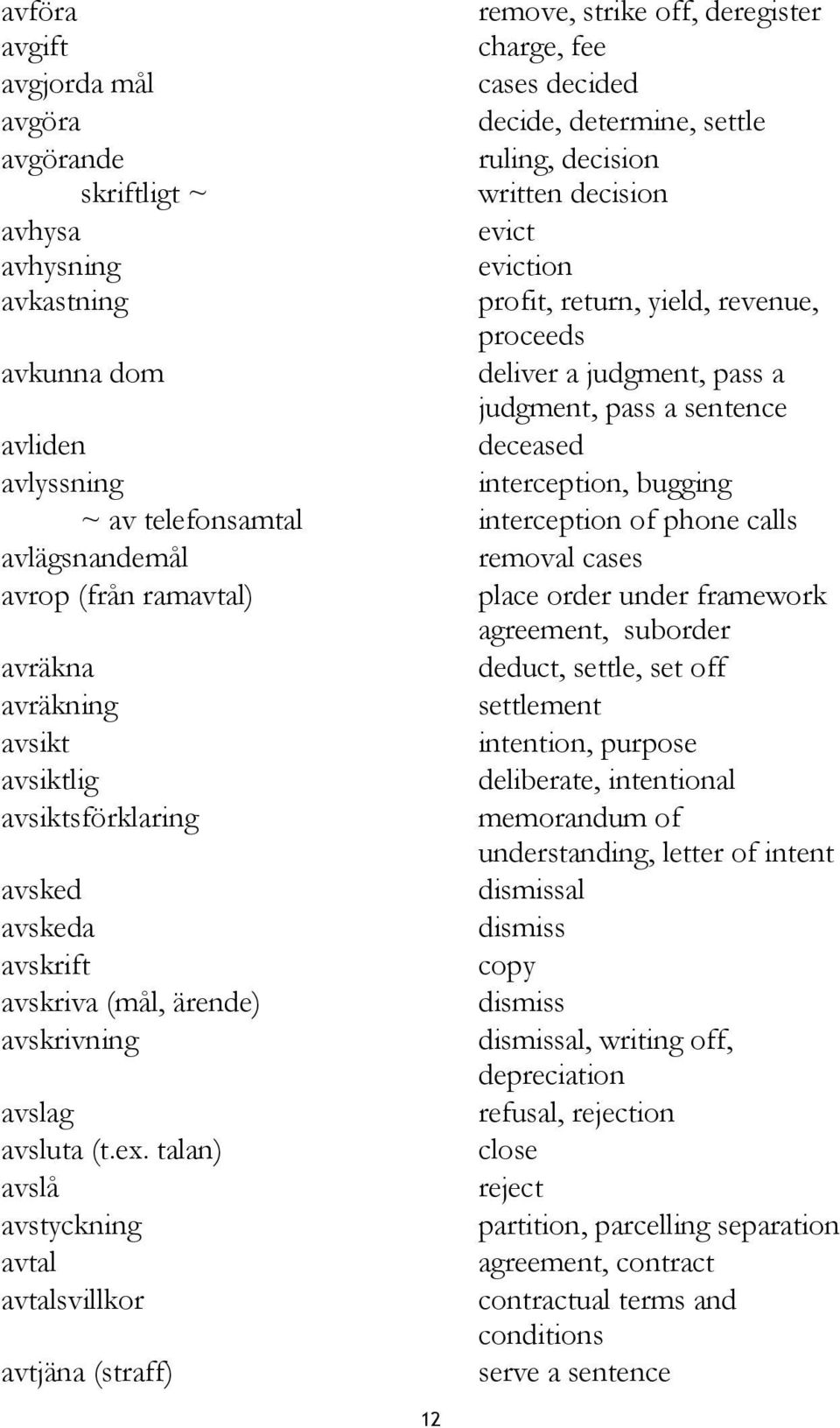 interception of phone calls avlägsnandemål removal cases avrop (från ramavtal) place order under framework agreement, suborder avräkna deduct, settle, set off avräkning settlement avsikt intention,