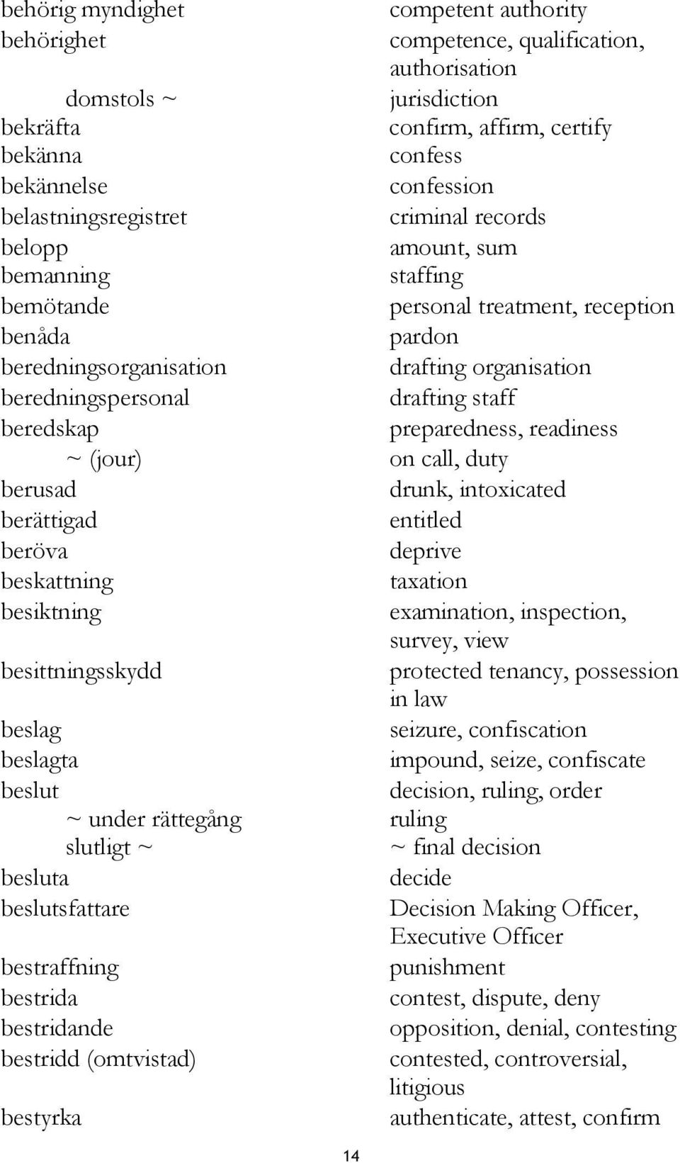 drafting staff beredskap preparedness, readiness ~ (jour) on call, duty berusad drunk, intoxicated berättigad entitled beröva deprive beskattning taxation besiktning examination, inspection, survey,