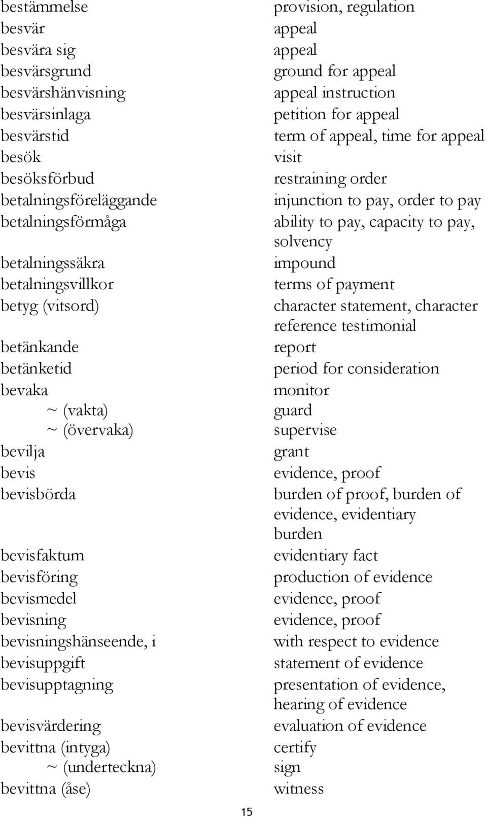 betalningsvillkor terms of payment betyg (vitsord) character statement, character reference testimonial betänkande report betänketid period for consideration bevaka monitor ~ (vakta) guard ~