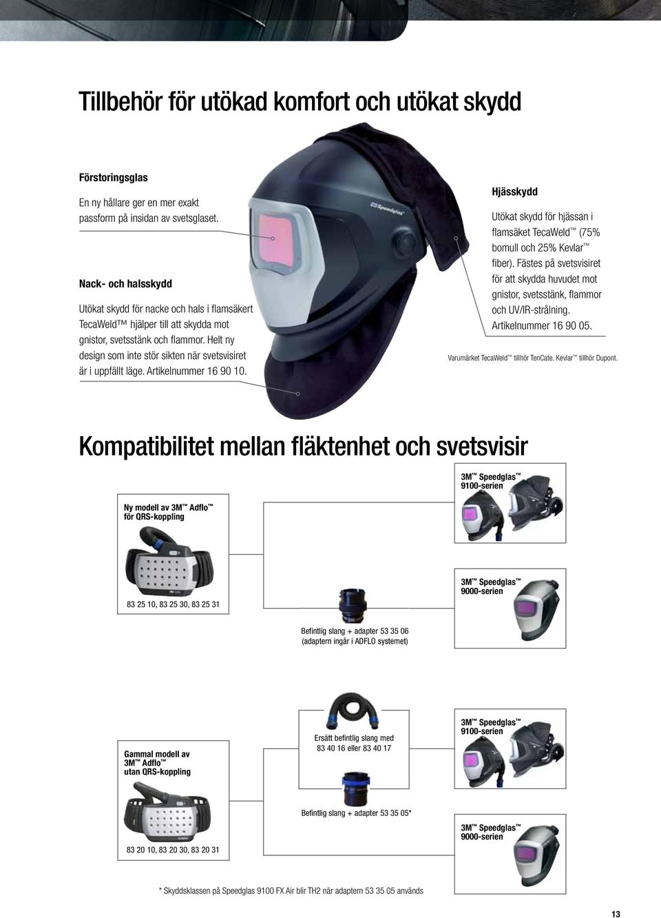 Helt ny design som inte stör sikten när svetsvisiret är i uppfällt läge. Artikelnummer 16 90 10. Hjässkydd Utökat skydd för hjässan i flamsäket TecaWeld (75% bomull och 25% Kevlar fiber).