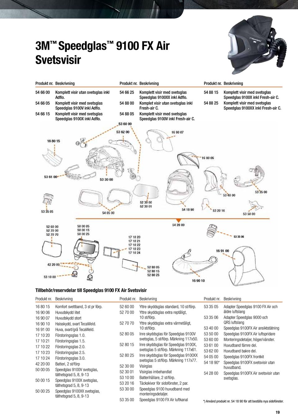 54 88 00 Komplet visir utan svetsglas inkl Fresh-air C. 54 88 05 Komplett visir med svetsglas Speedglas 9100V inkl Fresh-air C. 54 88 15 Komplett visir med svetsglas Speedglas 9100X inkl Fresh-air C.