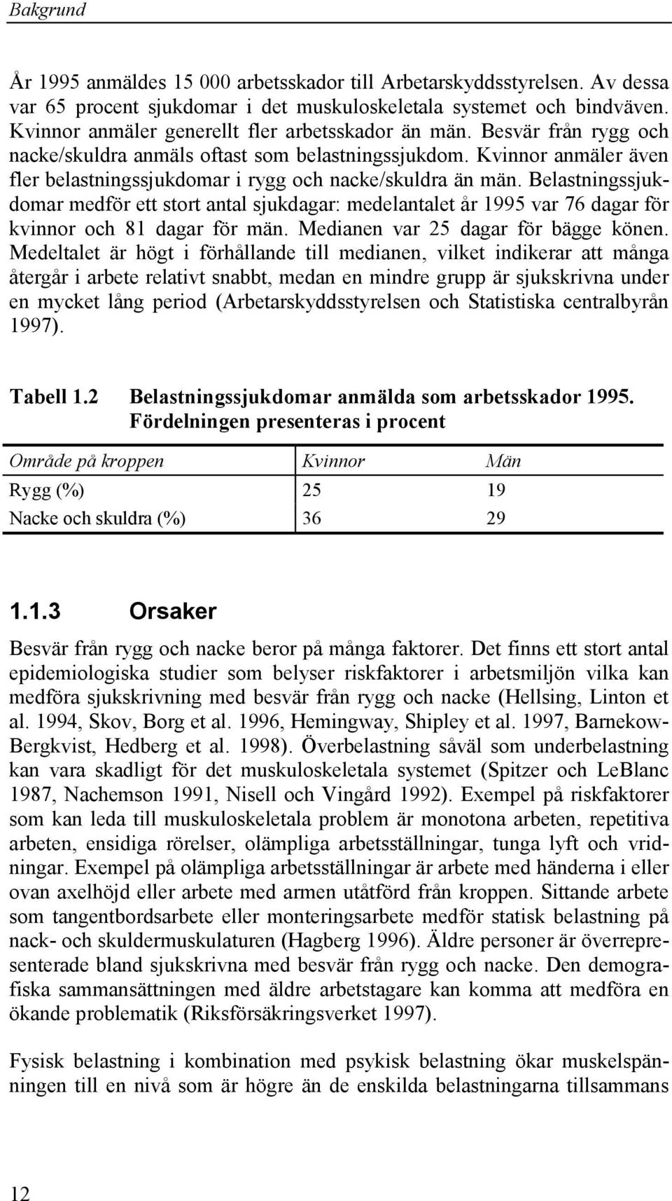 Kvinnor anmäler även fler belastningssjukdomar i rygg och nacke/skuldra än män.