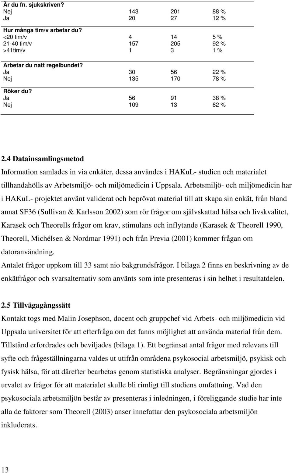 4 Datainsamlingsmetod Information samlades in via enkäter, dessa användes i HAKuL- studien och materialet tillhandahölls av Arbetsmiljö- och miljömedicin i Uppsala.
