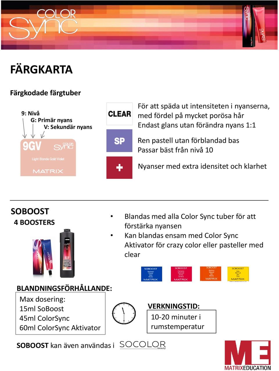 BOOSTERS Blandas med alla Color Sync tuber för att förstärka nyansen Kan blandas ensam med Color Sync Aktivator för crazy color eller pasteller med