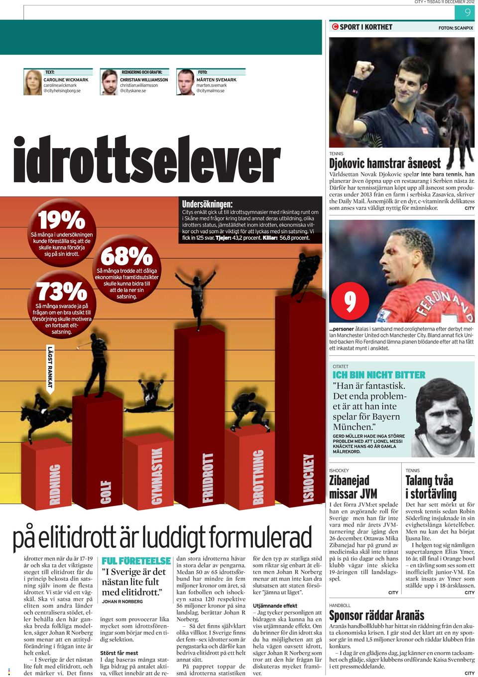 68% Så många trodde att dåliga ekonomiska framtidsutsikter skulle kunna bidra till att de la ner sin satsning.