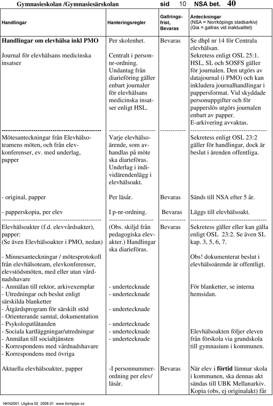 med underlag, Per skolenhet. Centralt i personnrordning. Undantag från diarieföring gäller enbart journaler för elevhälsans medicinska insatser enligt HSL.
