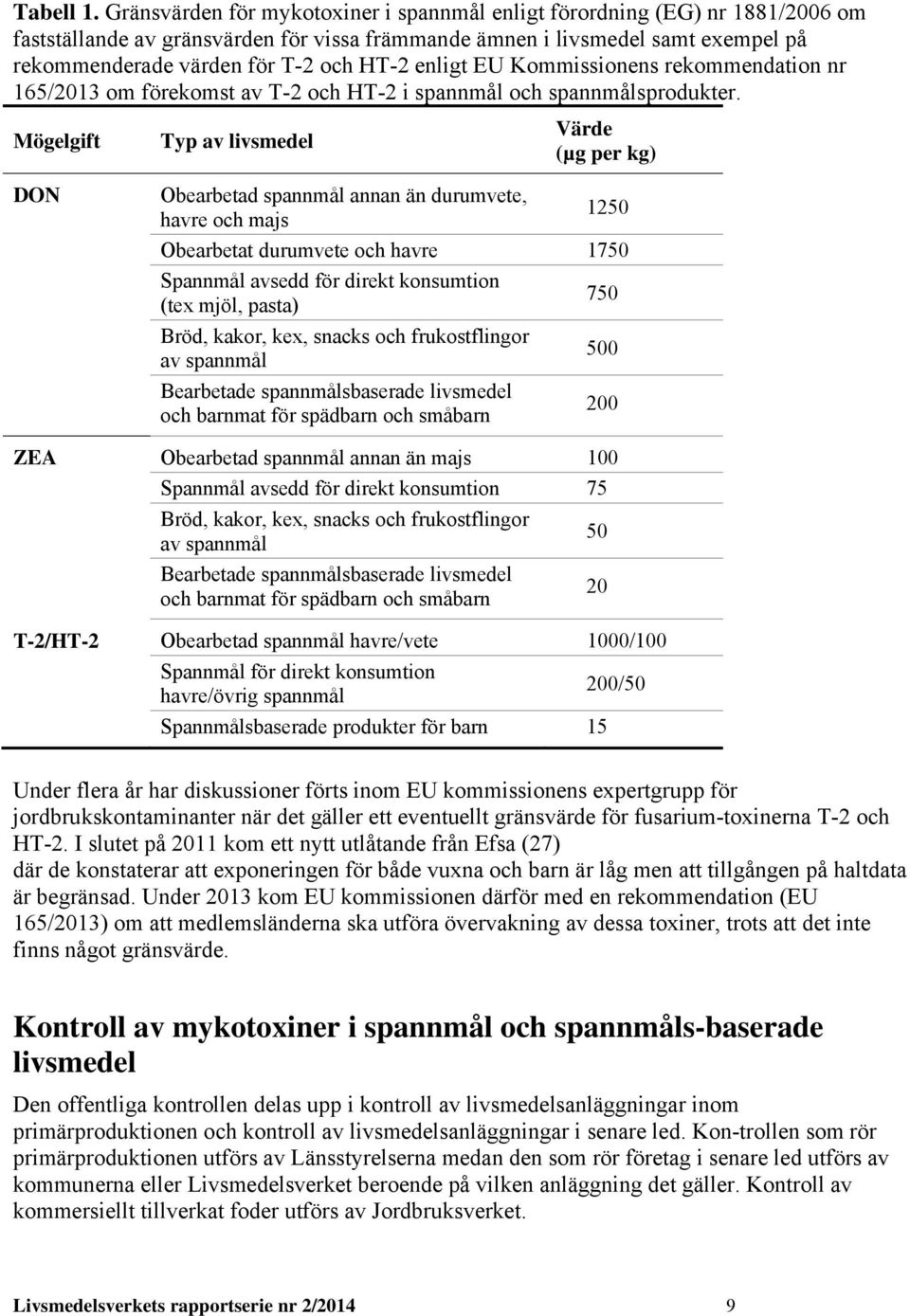 enligt EU Kommissionens rekommendation nr 165/2013 om förekomst av T-2 och HT-2 i spannmål och spannmålsprodukter.