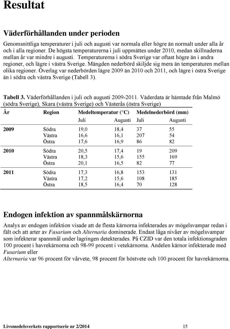 Temperaturerna i södra Sverige var oftast högre än i andra regioner, och lägre i västra Sverige. Mängden nederbörd skiljde sig mera än temperaturen mellan olika regioner.