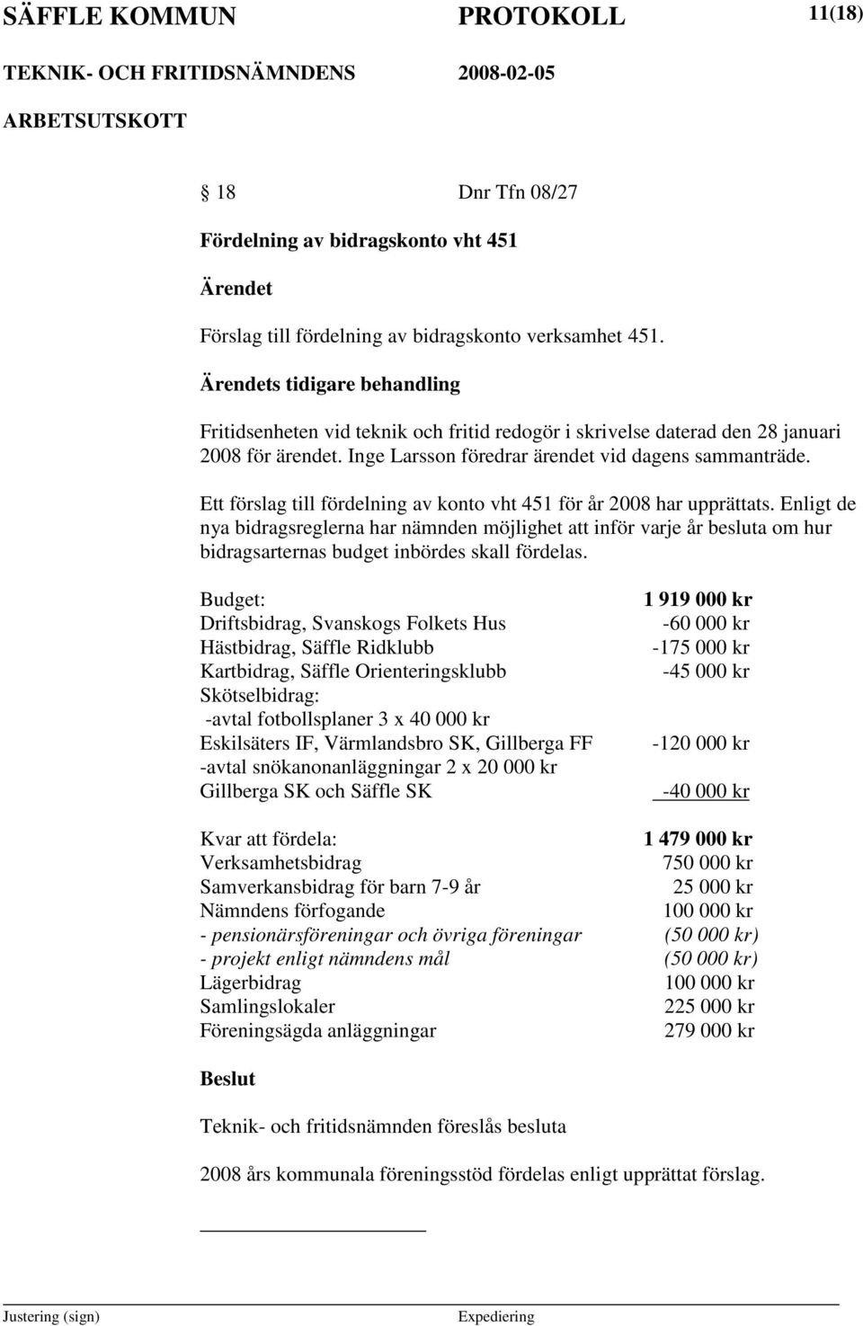 Ett förslag till fördelning av konto vht 451 för år 2008 har upprättats.