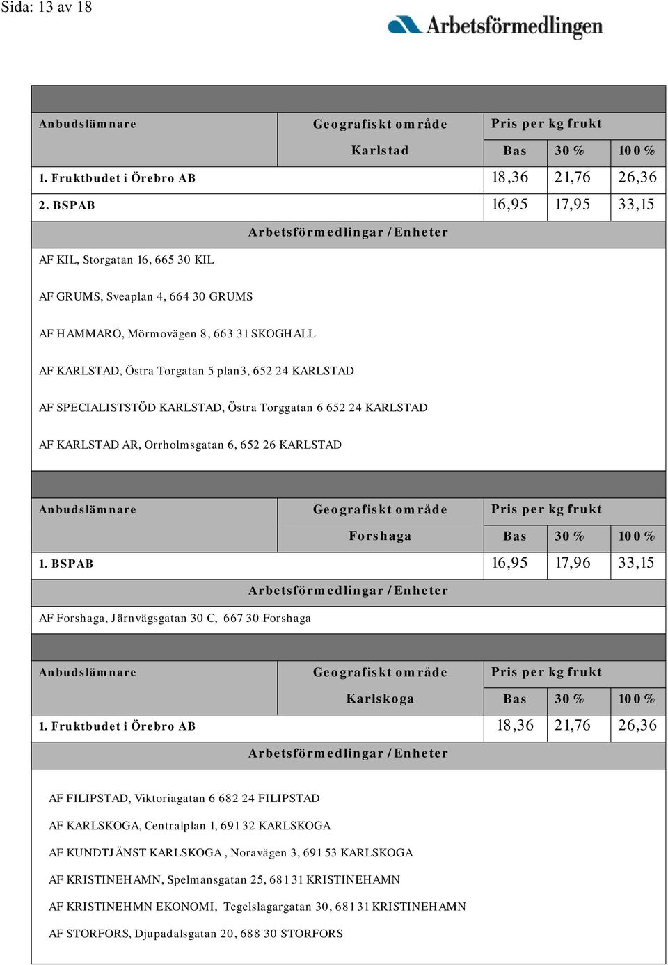 SPECIALISTSTÖD KARLSTAD, Östra Torggatan 6 652 24 KARLSTAD AF KARLSTAD AR, Orrholmsgatan 6, 652 26 KARLSTAD Forshaga 1.