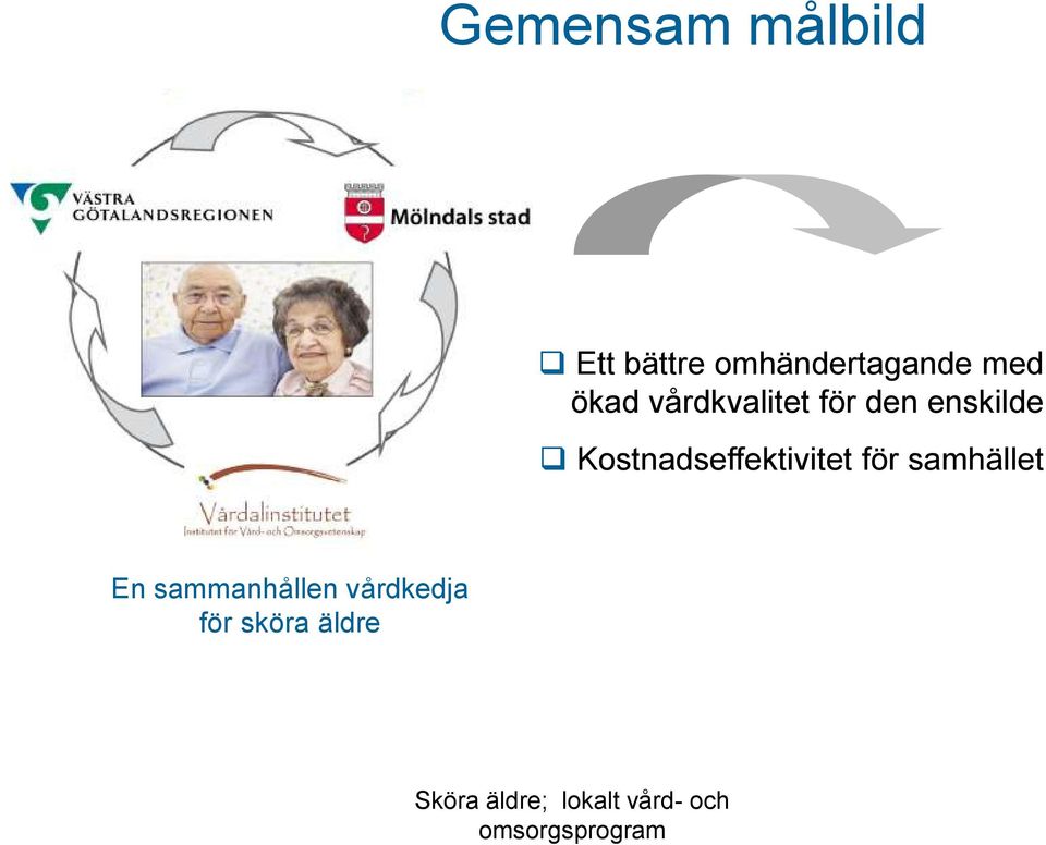 för den enskilde Kostnadseffektivitet