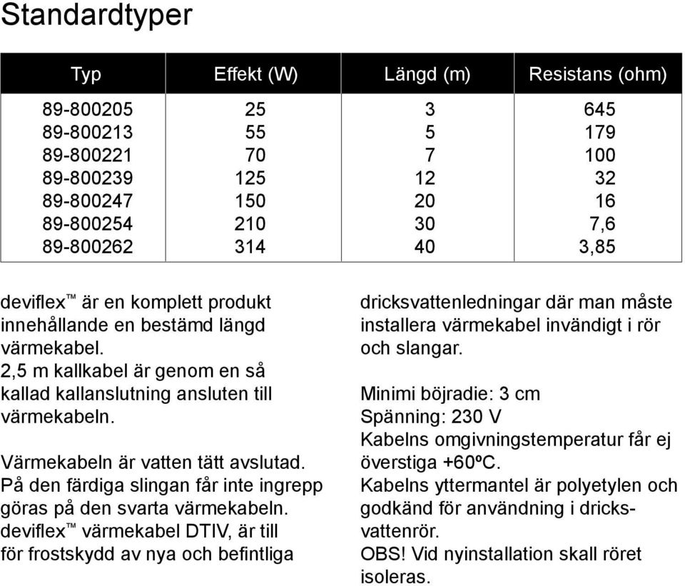 På den färdiga slingan får inte ingrepp göras på den svarta värmekabeln.