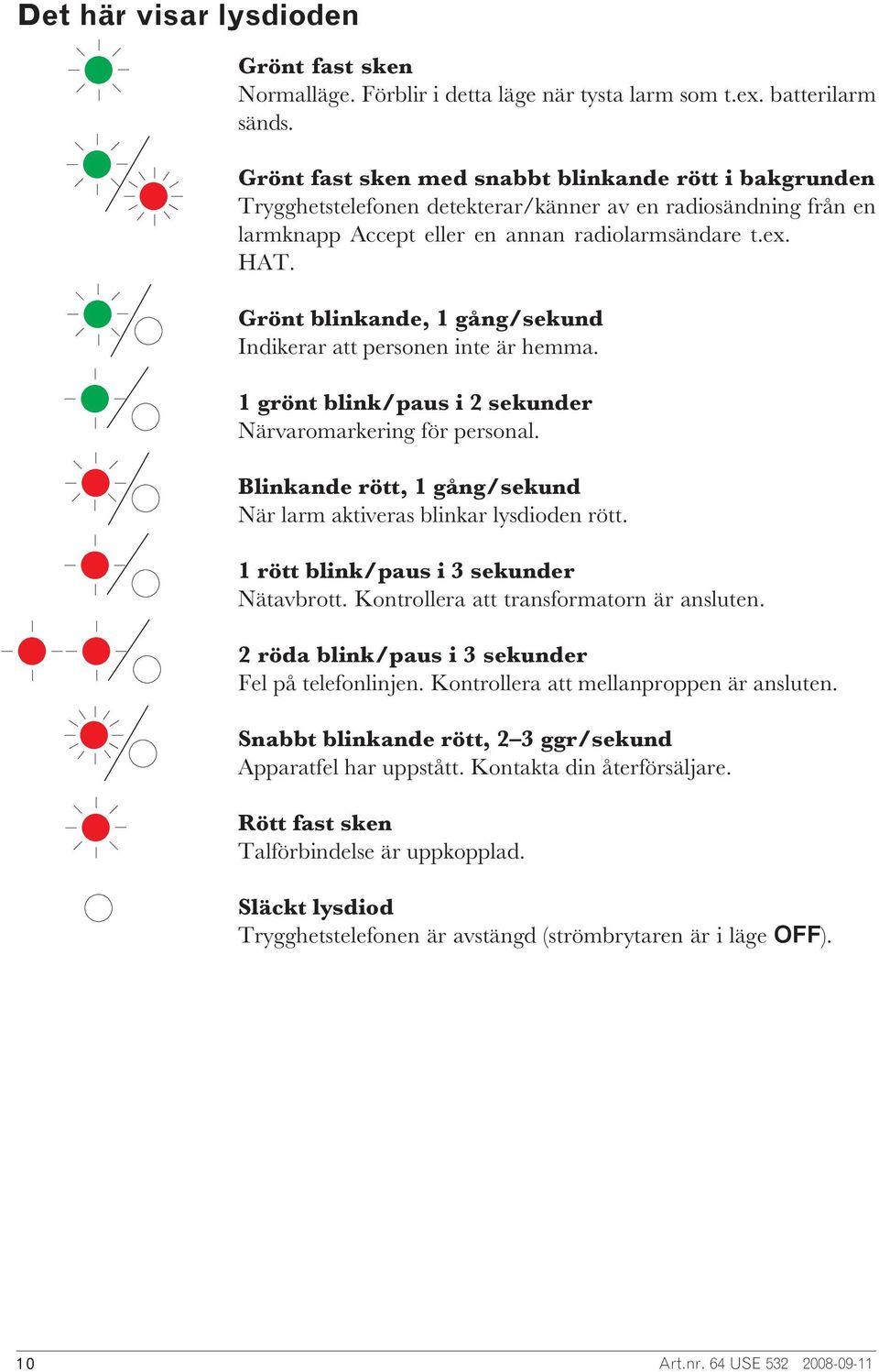 Grönt blinkande, 1 gång/sekund Indikerar att personen inte är hemma. 1 grönt blink/paus i 2 sekunder Närvaromarkering för personal.