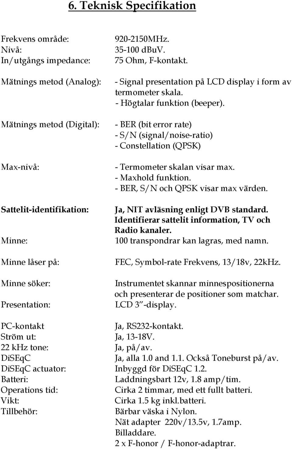 - BER (bit error rate) - S/N (signal/noise-ratio) - Constellation (QPSK) - Termometer skalan visar max. - Maxhold funktion. - BER, S/N och QPSK visar max värden. Ja, NIT avläsning enligt DVB standard.