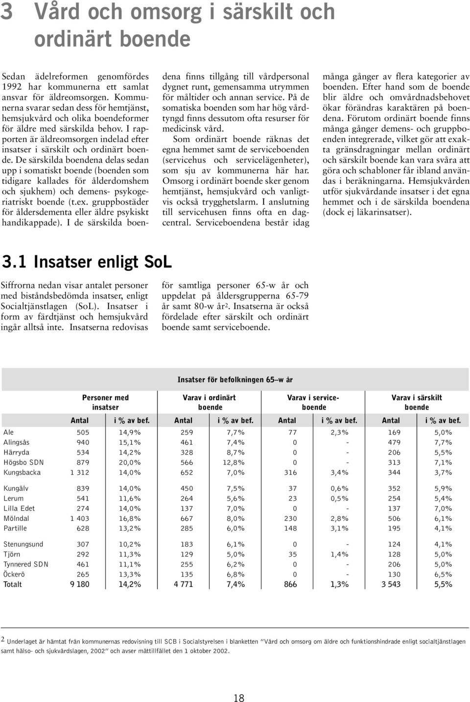 De särskilda boendena delas sedan upp i somatiskt boende (boenden som tidigare kallades för ålderdomshem och sjukhem) och demens- psykogeriatriskt boende (t.ex.