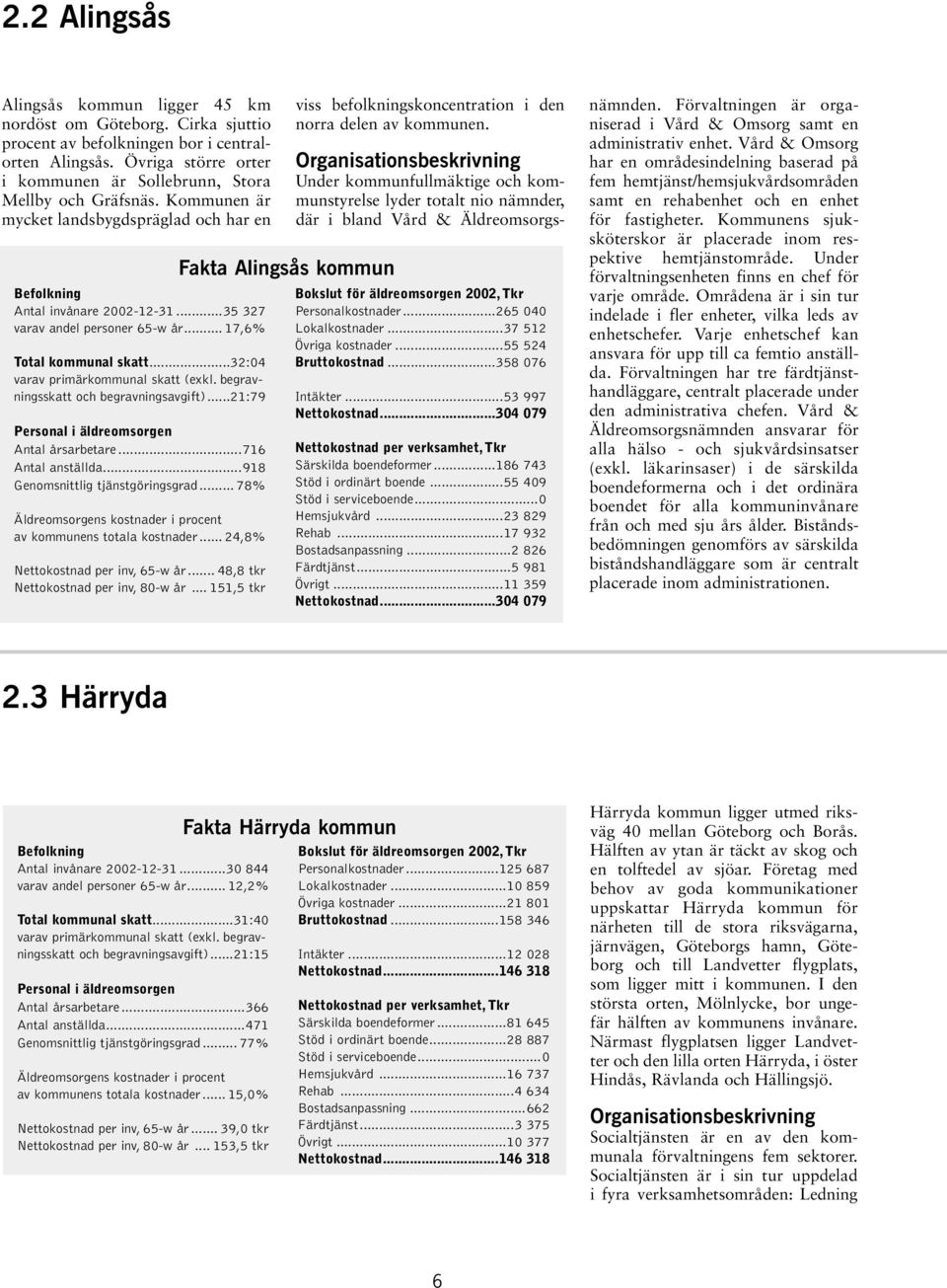 .. 17,6% Total kommunal skatt...32:04 varav primärkommunal skatt (exkl. begravningsskatt och begravningsavgift)...21:79 Personal i äldreomsorgen Antal årsarbetare...716 Antal anställda.