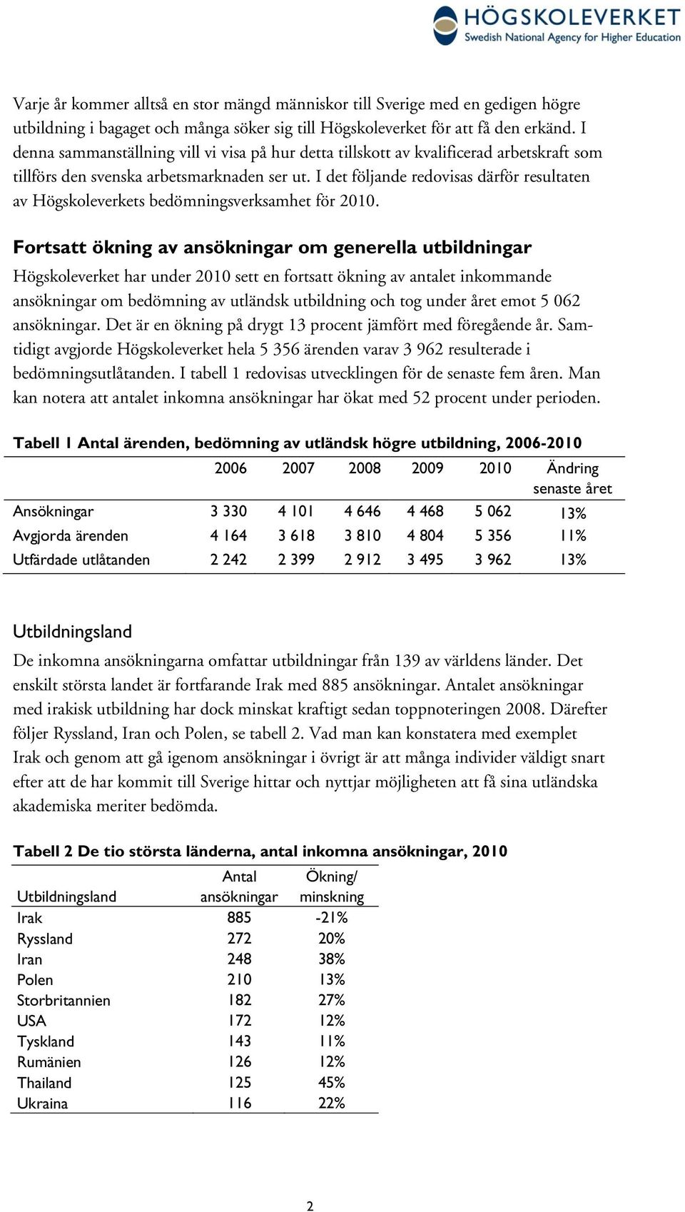 I det följande redovisas därför resultaten av Högskoleverkets bedömningsverksamhet för 2010.