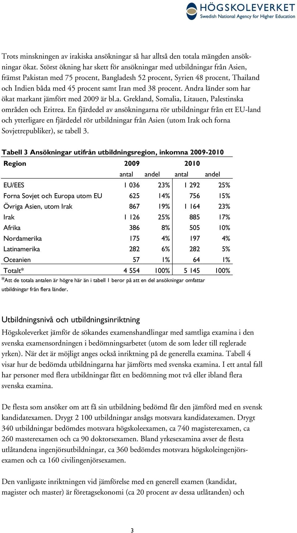 procent. Andra länder som har ökat markant jämfört med 2009 är bl.a. Grekland, Somalia, Litauen, Palestinska områden och Eritrea.