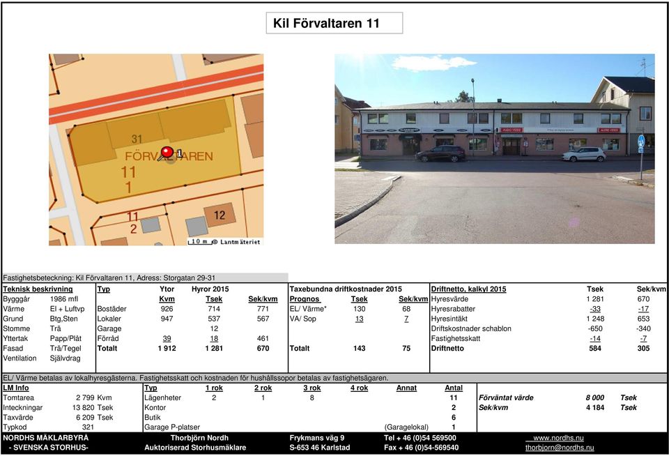 7 Hyresintäkt 1 248 653 Stomme Trä Garage 12 Driftskostnader schablon -650-340 Yttertak Papp/Plåt Förråd 39 18 461 Fastighetsskatt -14-7 Fasad Trä/Tegel Totalt 1 912 1 281 670 Totalt 143 75