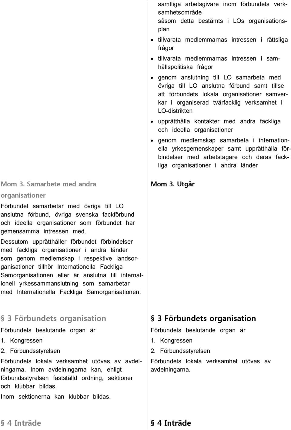 LO-distrikten upprätthålla kontakter med andra fackliga och ideella organisationer genom medlemskap samarbeta i internationella yrkesgemenskaper samt upprätthålla förbindelser med arbetstagare och