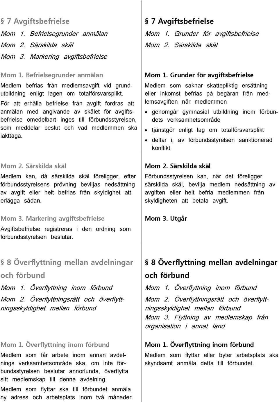 För att erhålla befrielse från avgift fordras att anmälan med angivande av skälet för avgiftsbefrielse omedelbart inges till förbundsstyrelsen, som meddelar beslut och vad medlemmen ska iakttaga.