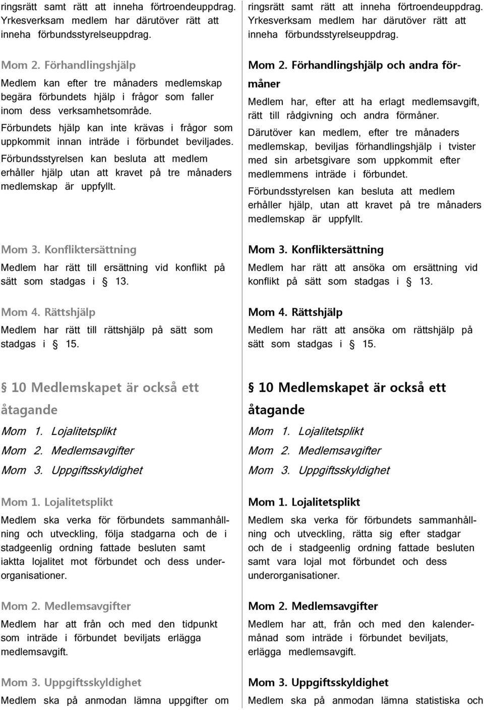 Förhandlingshjälp Medlem kan efter tre månaders medlemskap begära förbundets hjälp i frågor som faller inom dess verksamhetsområde.