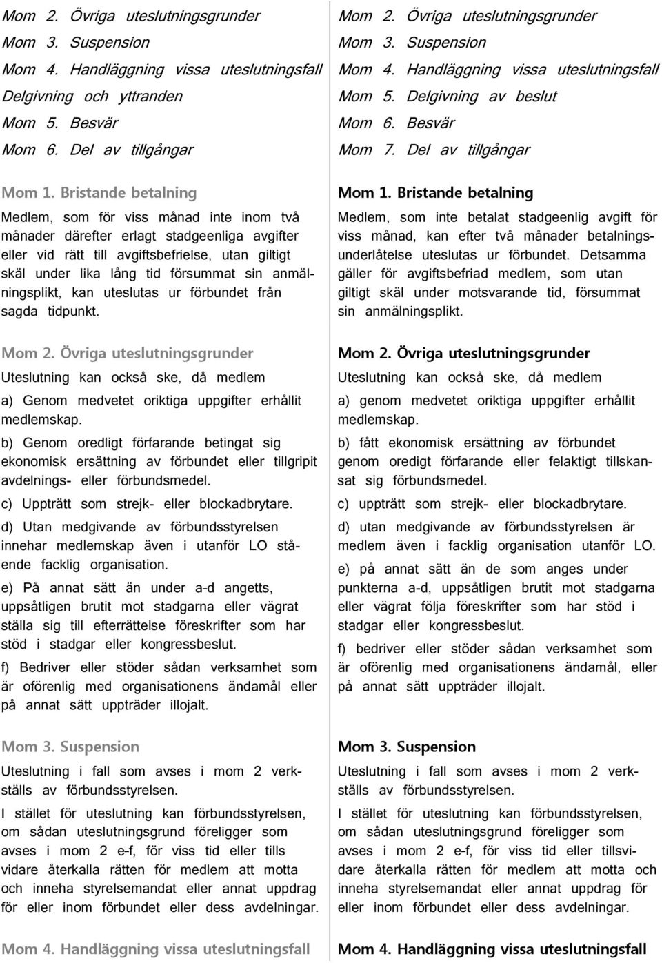 anmälningsplikt, kan uteslutas ur förbundet från sagda tidpunkt. Mom 2. Övriga uteslutningsgrunder Mom 3. Suspension Mom 4. Handläggning vissa uteslutningsfall Mom 5. Delgivning av beslut Mom 6.