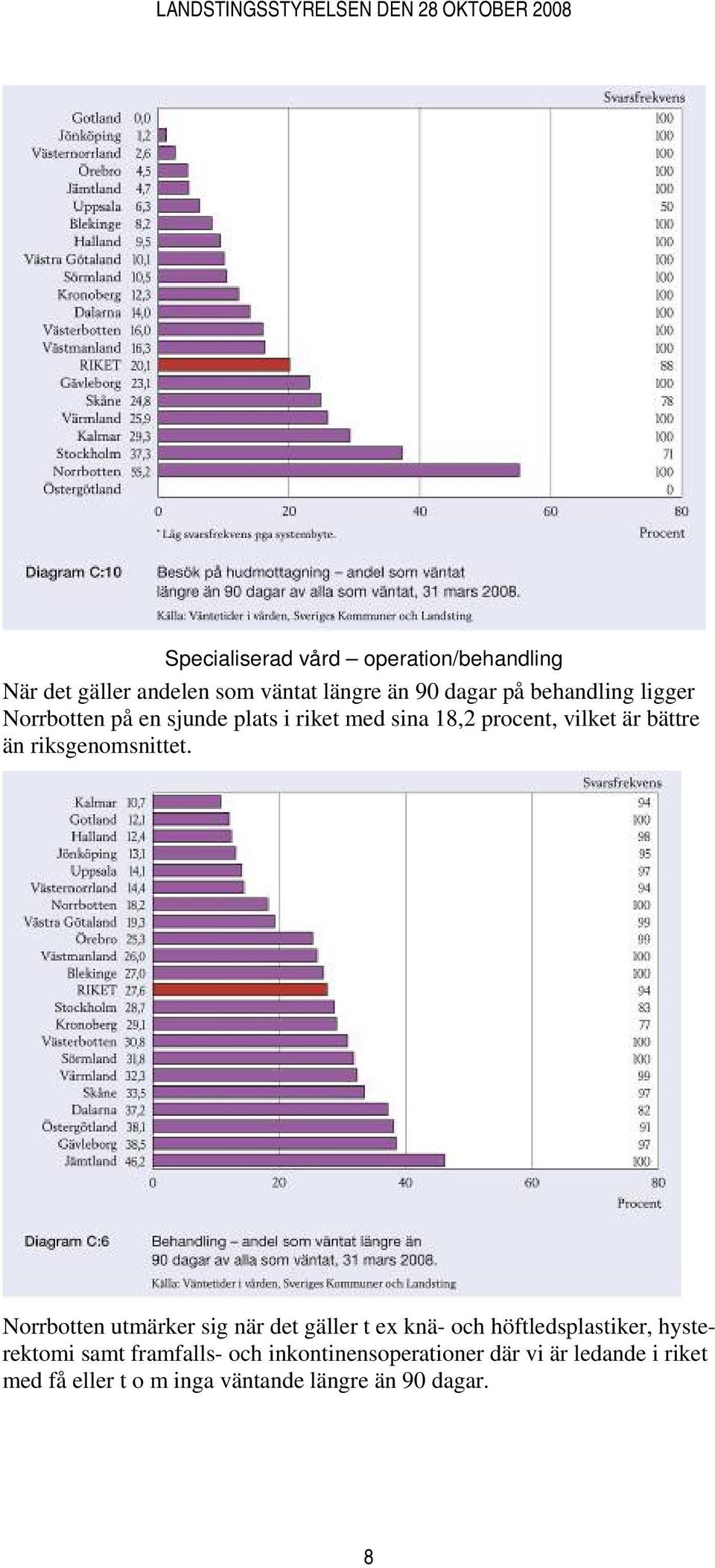 riksgenomsnittet.