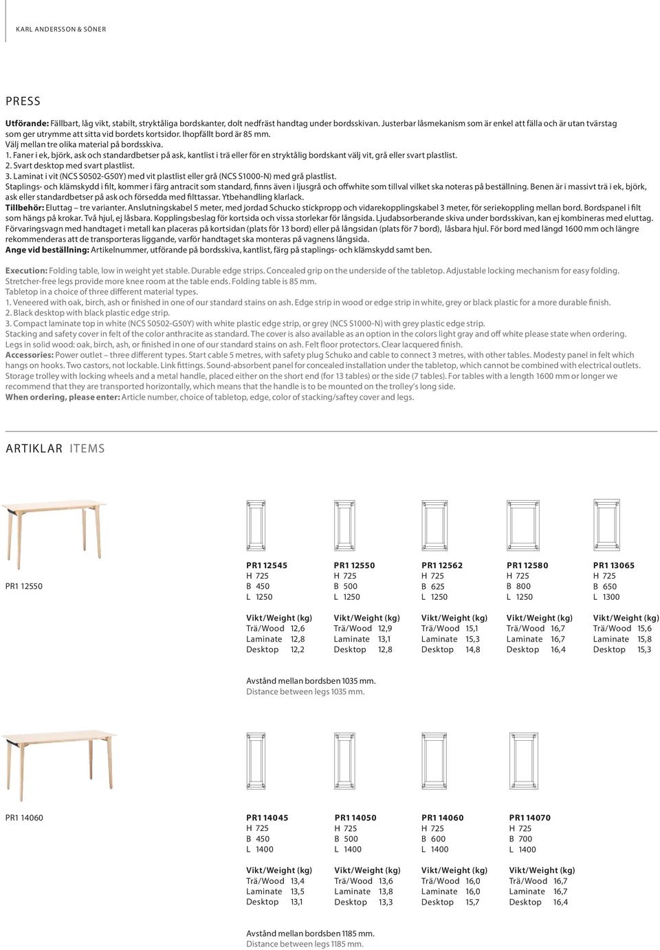 Faner i ek, björk, ask och standardbetser på ask, kantlist i trä eller för en stryktålig bordskant välj vit, grå eller svart plastlist. 2. Svart desktop med svart plastlist. 3.