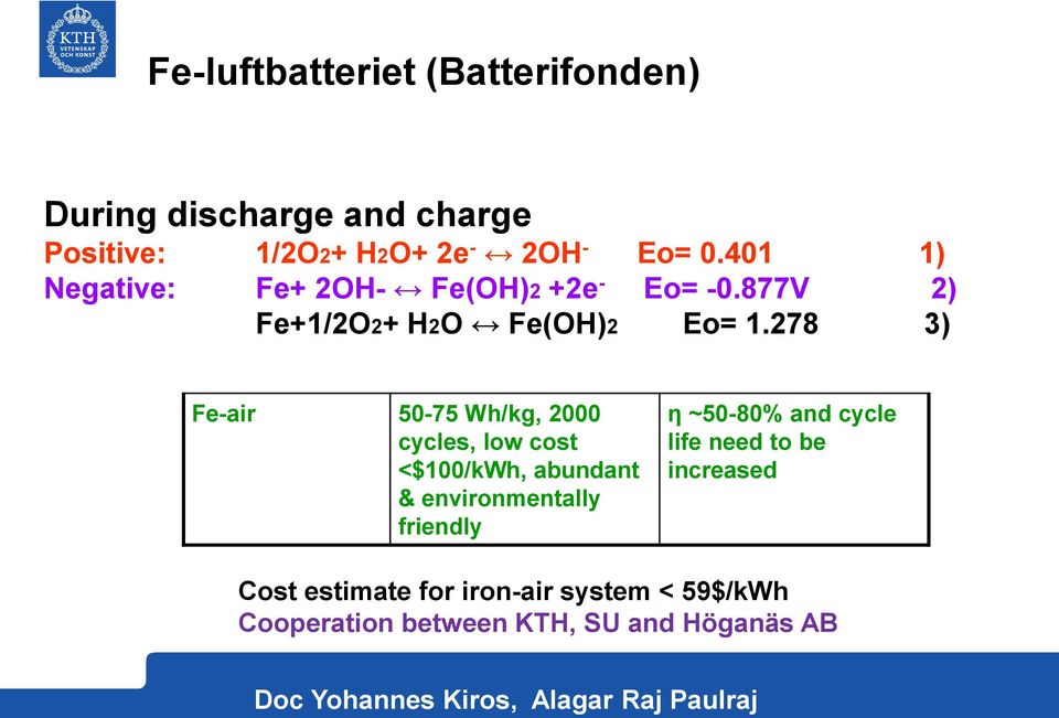 278 3) Fe-air 50-75 Wh/kg, 2000 cycles, low cost <$100/kWh, abundant & environmentally friendly η ~50-80% and