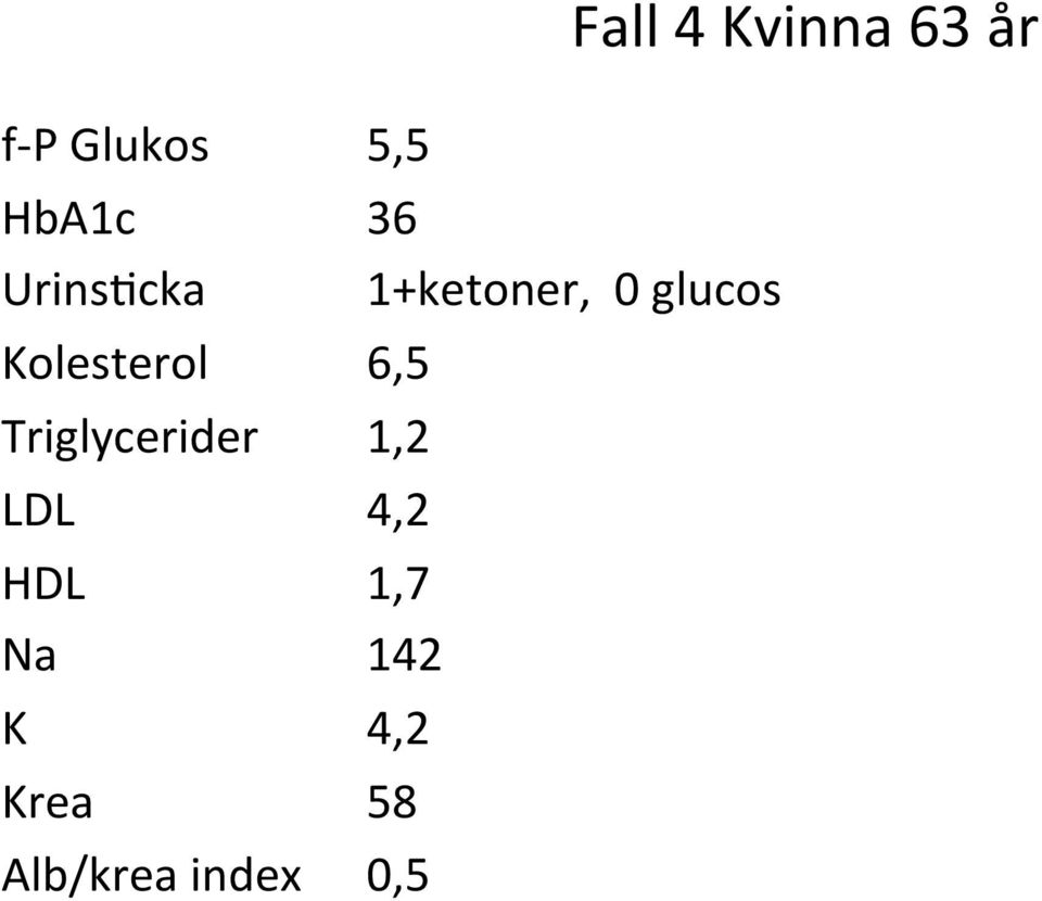 HDL Na K Krea Alb/krea index 5,5 36