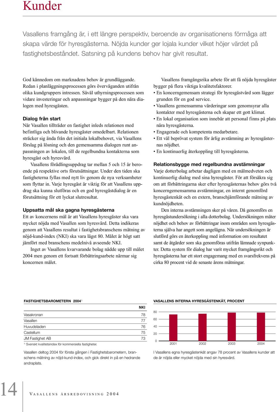 Såväl uthyrningsprocessen som vidare investeringar och anpassningar bygger på den nära dialogen med hyresgästen.