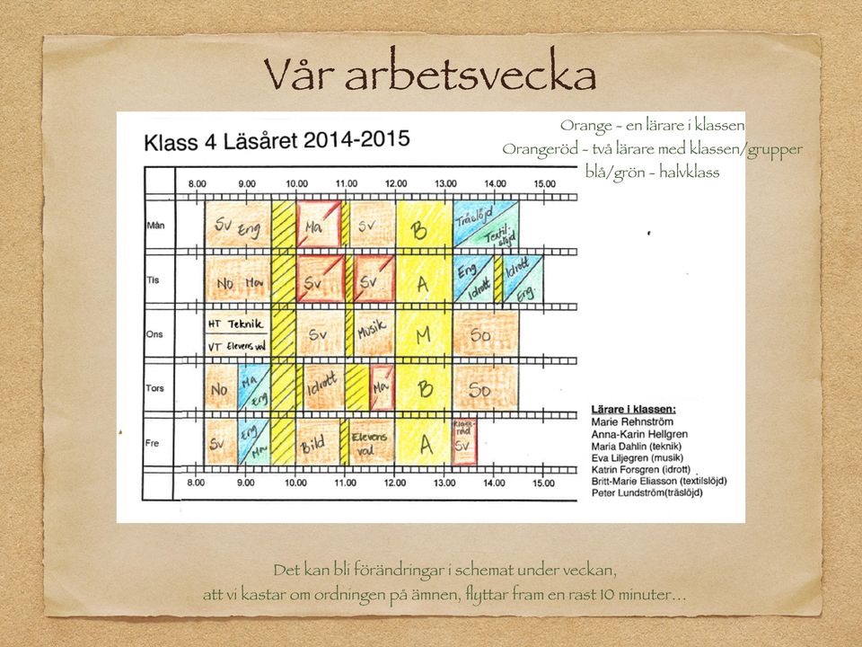 kan bli förändringar i schemat under veckan, att vi