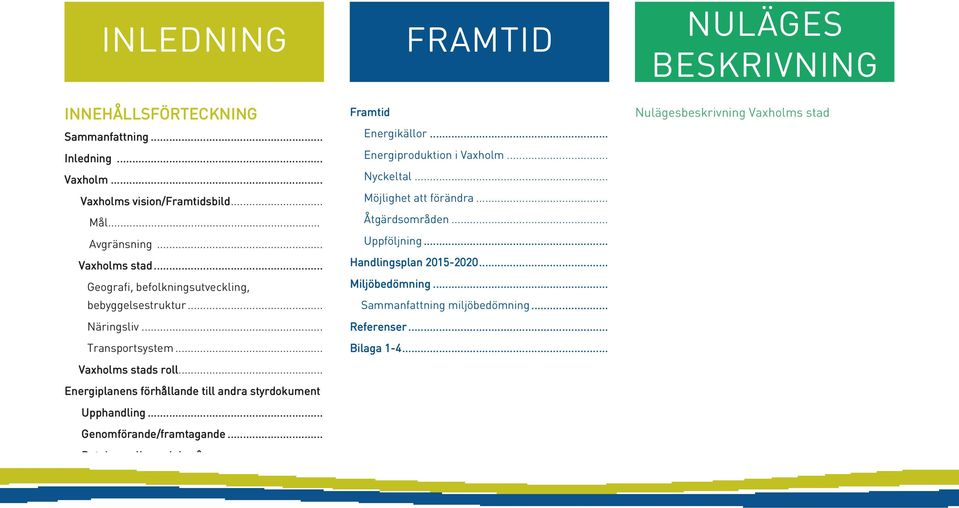 Upphandling... Genomförande/framtagande... Datainsamling och basår... FRAMTID Framtid Energikällor... Energiproduktion i Vaxholm... Nyckeltal... Möjlighet att förändra.