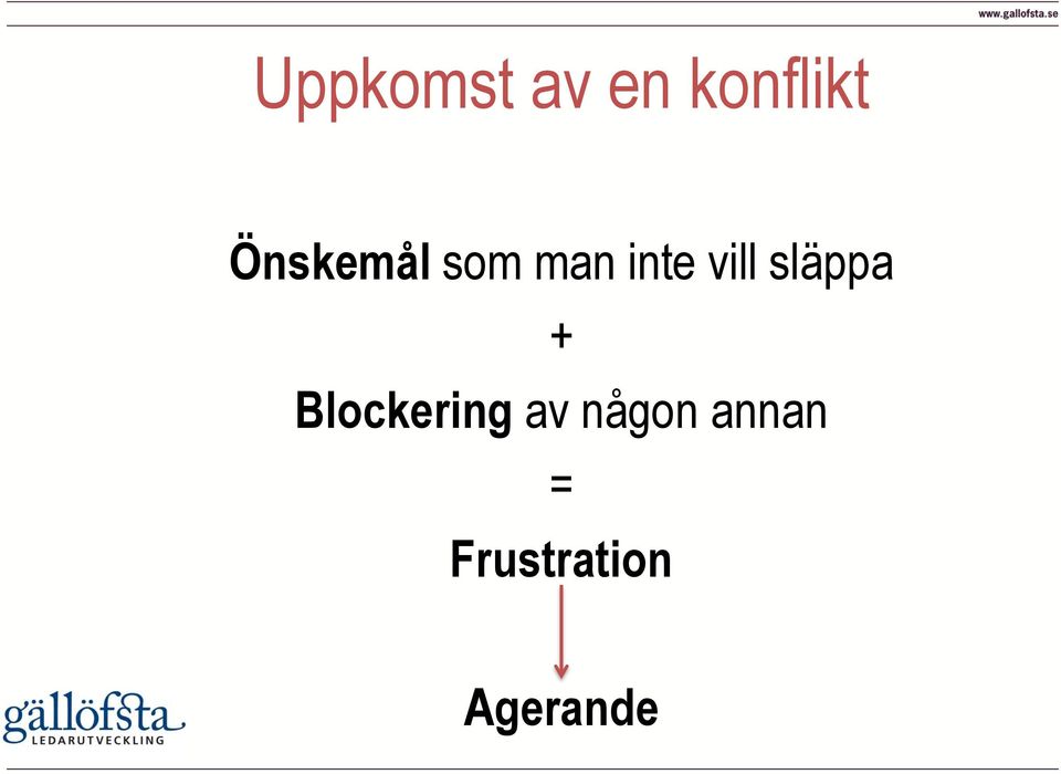 släppa + Blockering av